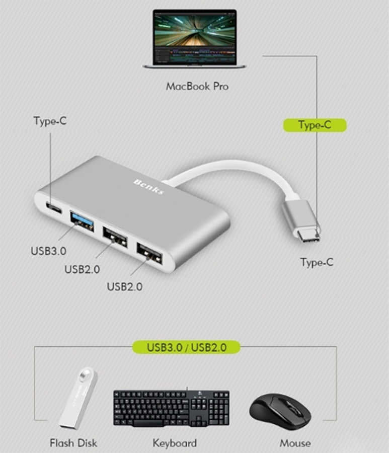 Benks U23 Type-C to 3 in 1 Usb Adaptör (Usb 3.0+2.Usb2.0) Rose Gold