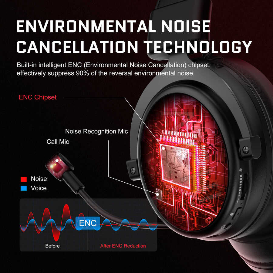 Eksa E910 Bluetooth Wireless Kulaklık Siyah