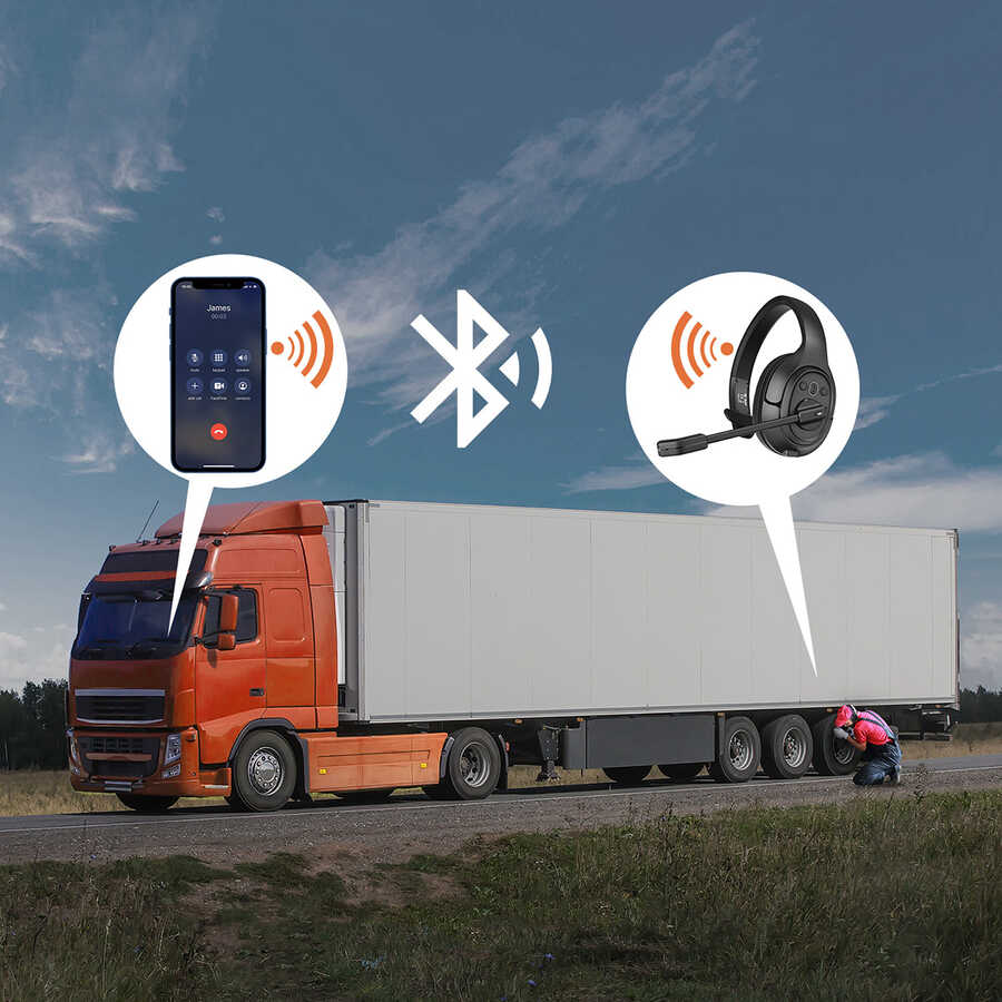 Eksa H1 Mikrofonlu Ayarlanabilir Başlıklı Kulak Üstü Gürültü Önleyici Mono Bluetooth Kulaklık Siyah