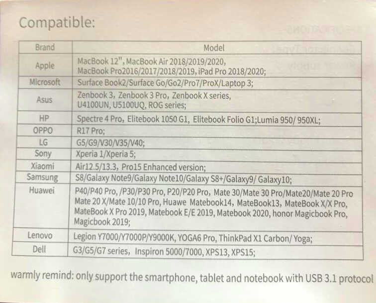 Go Des GD-6828 Type-c to HDTV 4 in 1 Dönüştürücü Adaptör Gri