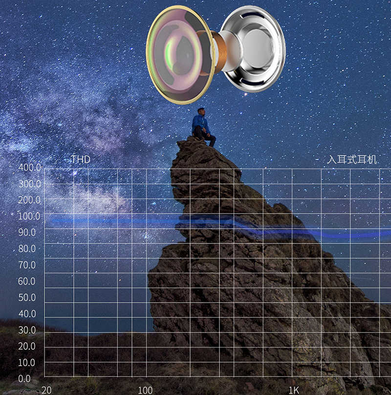 Lapas E9 3.5mm Kulaklık Siyah
