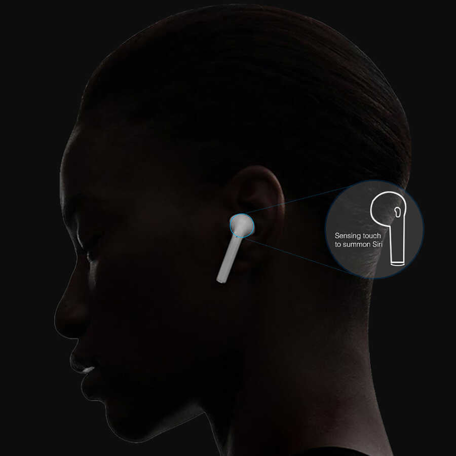 Wiwu Airbuds SE Bluetooth Kulaklık Beyaz