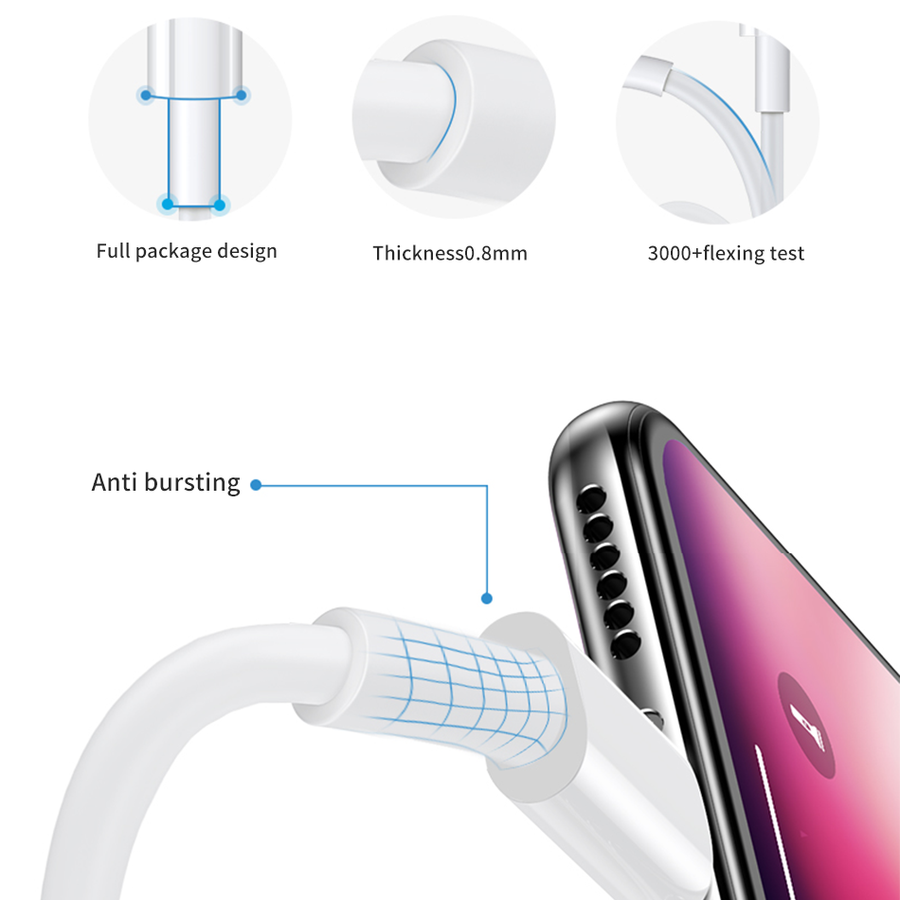 Wiwu The One PD To Lightning Usb Kablo 2M Beyaz