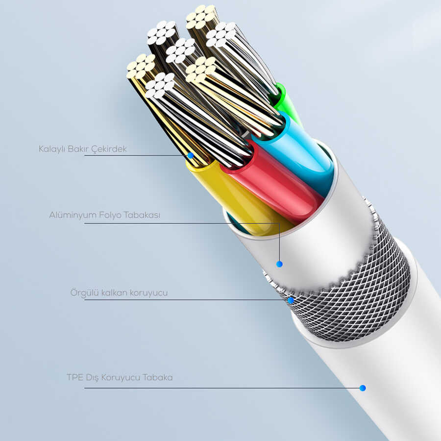 Zolcil ZC300 Lightning Usb Kablo Beyaz