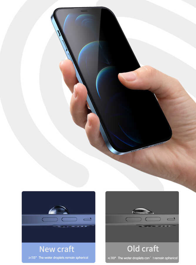 Apple iPhone 11 Pro Wiwu iPrivacy HD Anti-Peep Ekran Koruyucu Siyah