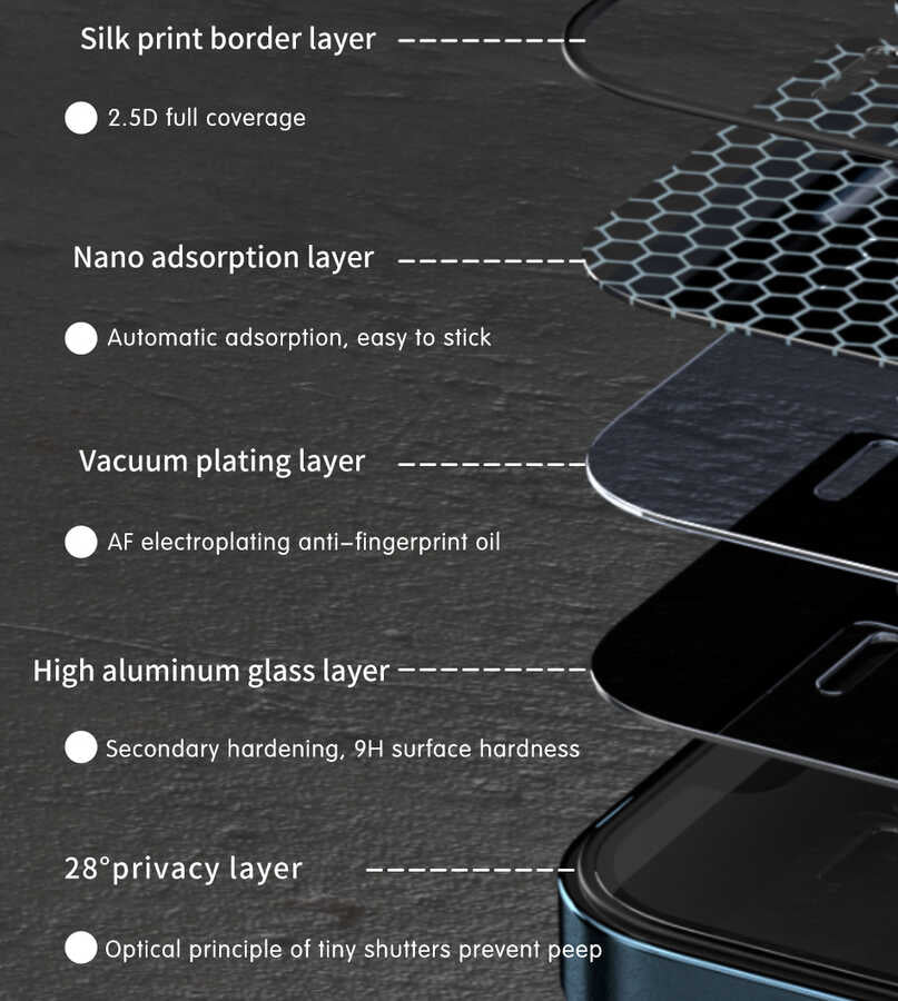 Apple iPhone 11 Wiwu iPrivacy HD Anti-Peep Ekran Koruyucu Siyah