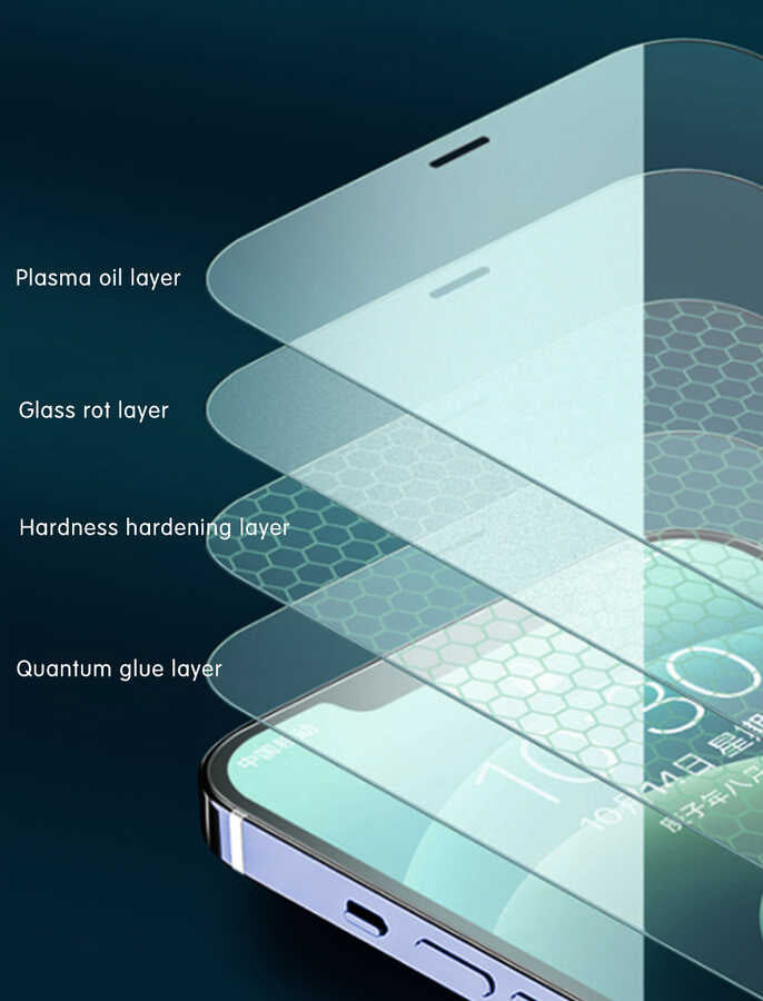 Apple iPhone 11 Wiwu iVista Super Hardness Ekran Koruyucu Siyah