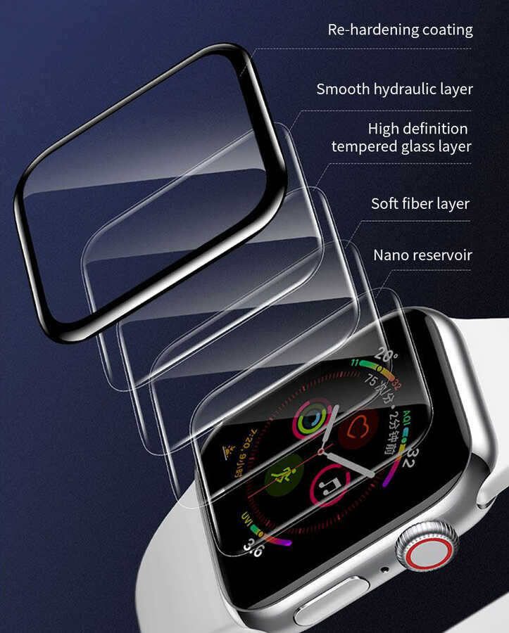 Apple Watch 40mm Wiwu iVista Watch Ekran Koruyucu Siyah