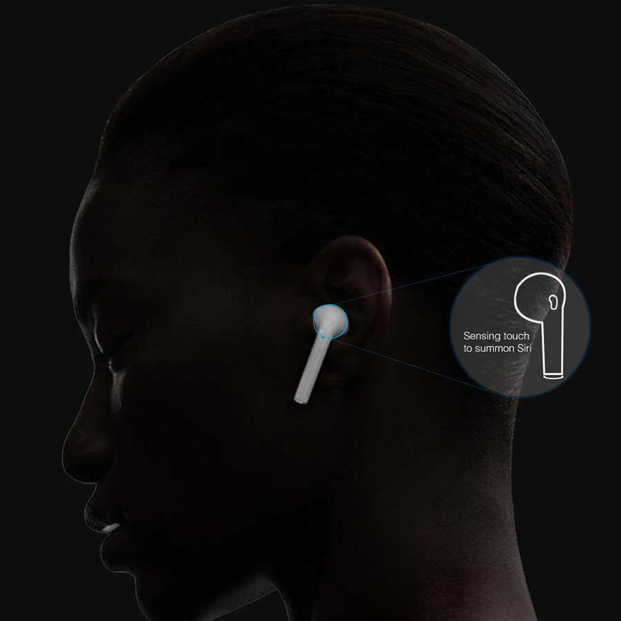 Wiwu Airbuds X Pro Bluetooth Kulaklık Siyah