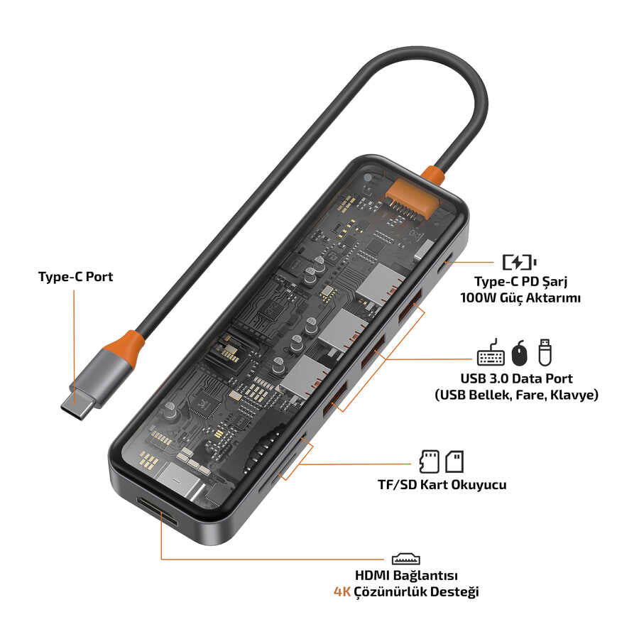 Wiwu CB007 Cyber 7 in 1 Type-C Hub 100W Şarj Destekli Şeffaf Görünümlü SD Kart-Hdmi-Usb Çoğaltıcı Gri